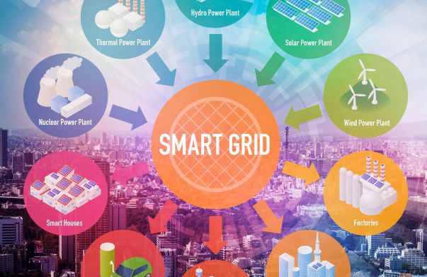 Energy System Management and Technology Integration