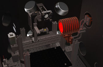 Project highlights in the area of Advanced Thermal Management